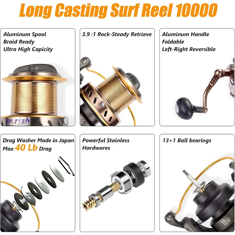 Surf Rod and Reel Combination Saltwater Fishing Tackle Set Beach Cast Spinning Rod Kit - Get Outside Today 25
