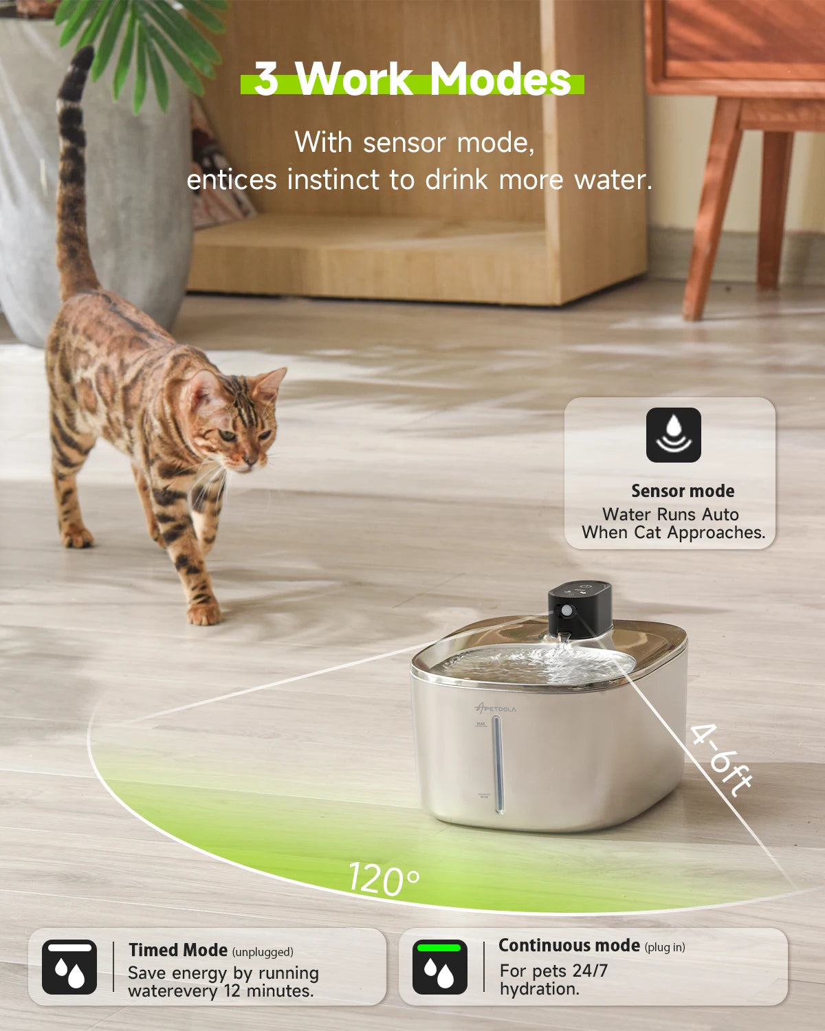 Wireless Cat Water Fountain Stainless Steel 4L Cordless