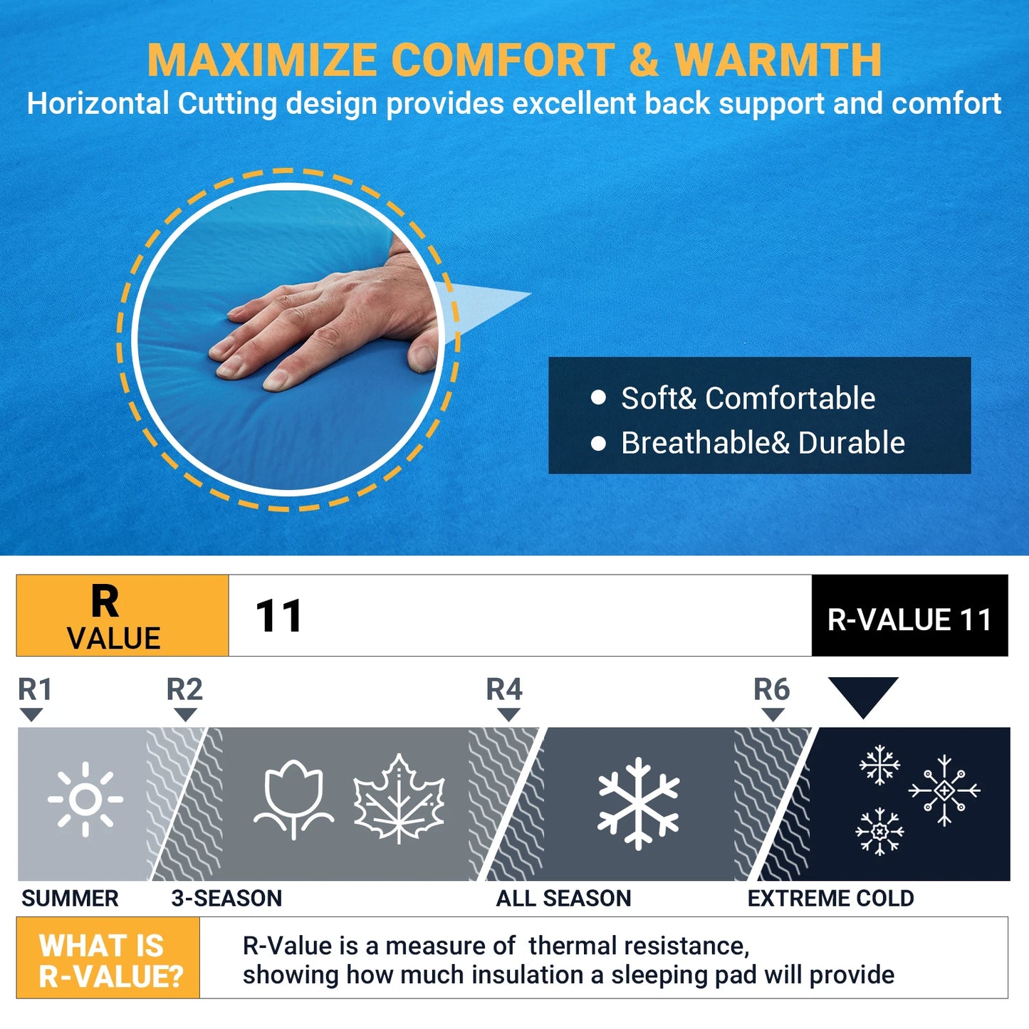 KingCamp Self Inflating Sleeping Pad Comfort Plus Camping - Get Outside Today 25