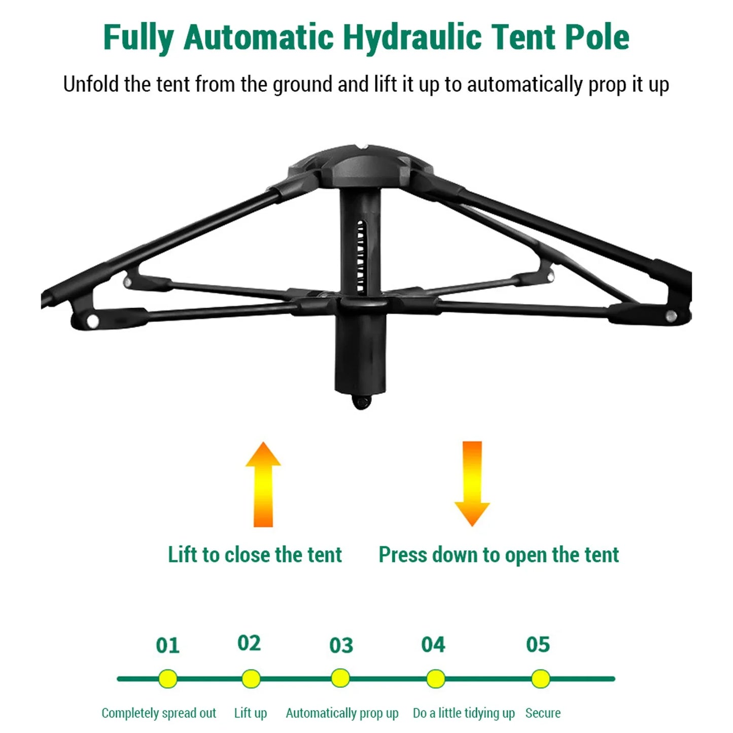 Outdoor Automatic Quick Open Waterproof Camping Tent for 3 to 4 Person Instant Setup
