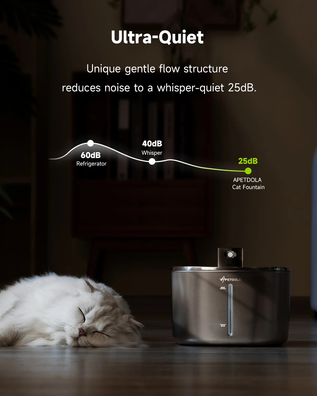 Wireless Cat Water Fountain Stainless Steel 4L Cordless