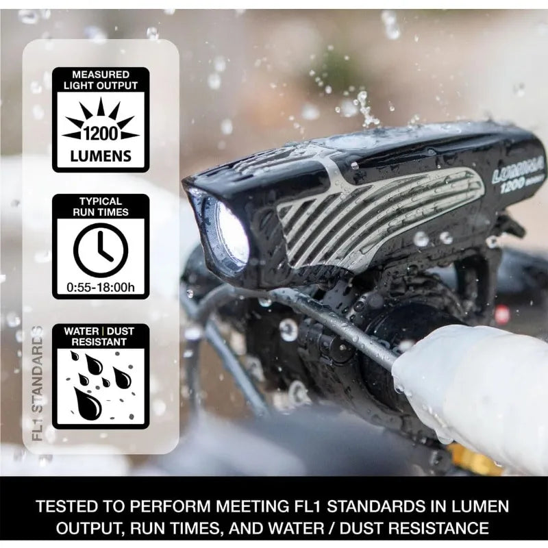 NiteRider Lumina 1200 Boost USB Rechargeable Bike Light Powerful Lumens Bicycle Headlight LED Front Light Easy to Install