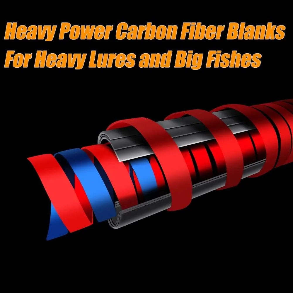 Surf Rod and Reel Combination Saltwater Fishing Tackle Set Beach Cast Spinning Rod Kit - Get Outside Today 25