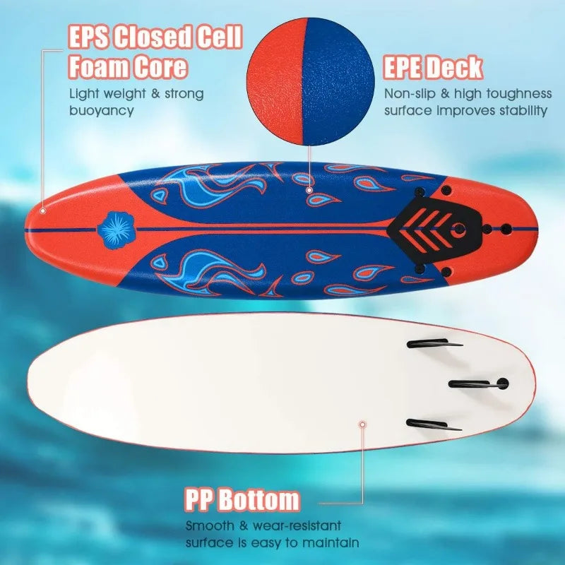 GYMAX Surfboard, 6FT Stand Up Paddle Board with Removable Fins & Safety Leash, Lightweight Non-Slip Paddle Board for Teenagers