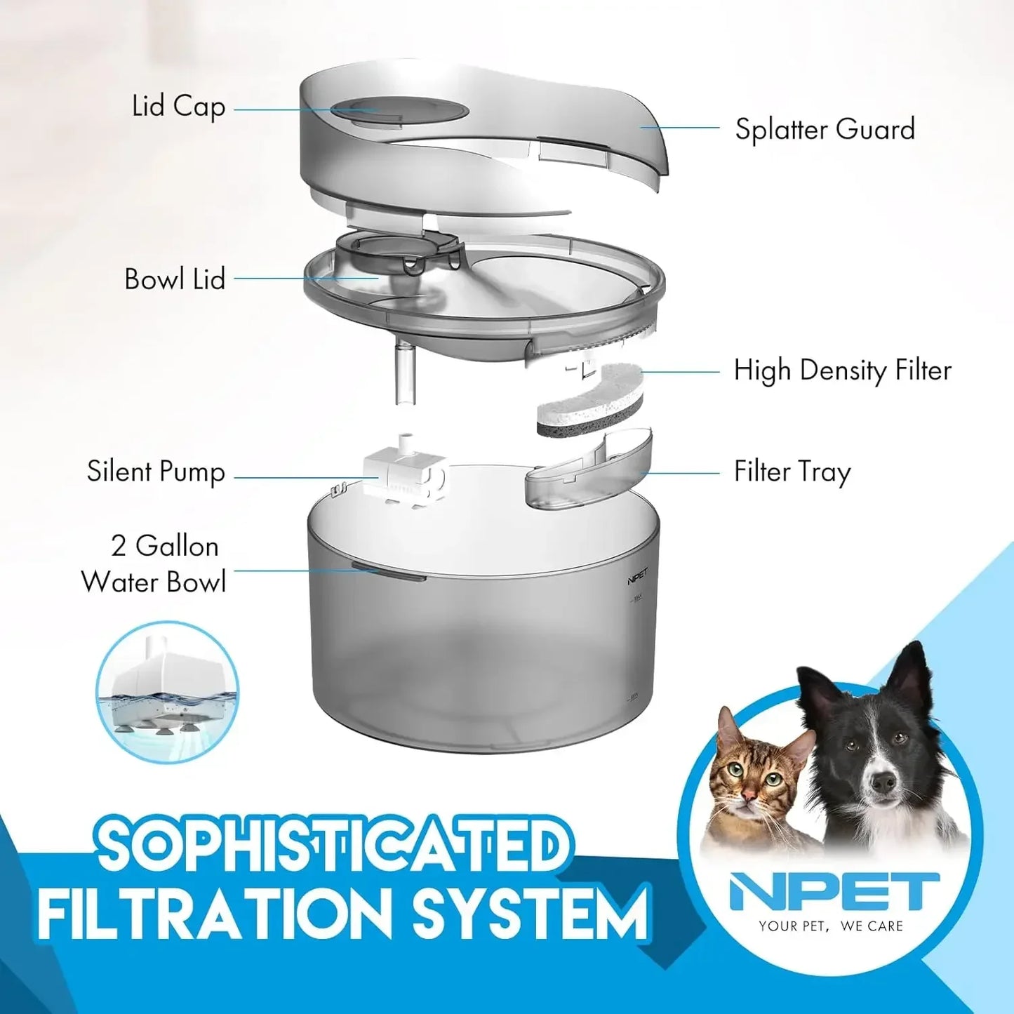 NPET Dog Water Fountain, 2 Gallon Automatic Dispenser - Get Outside Today 25