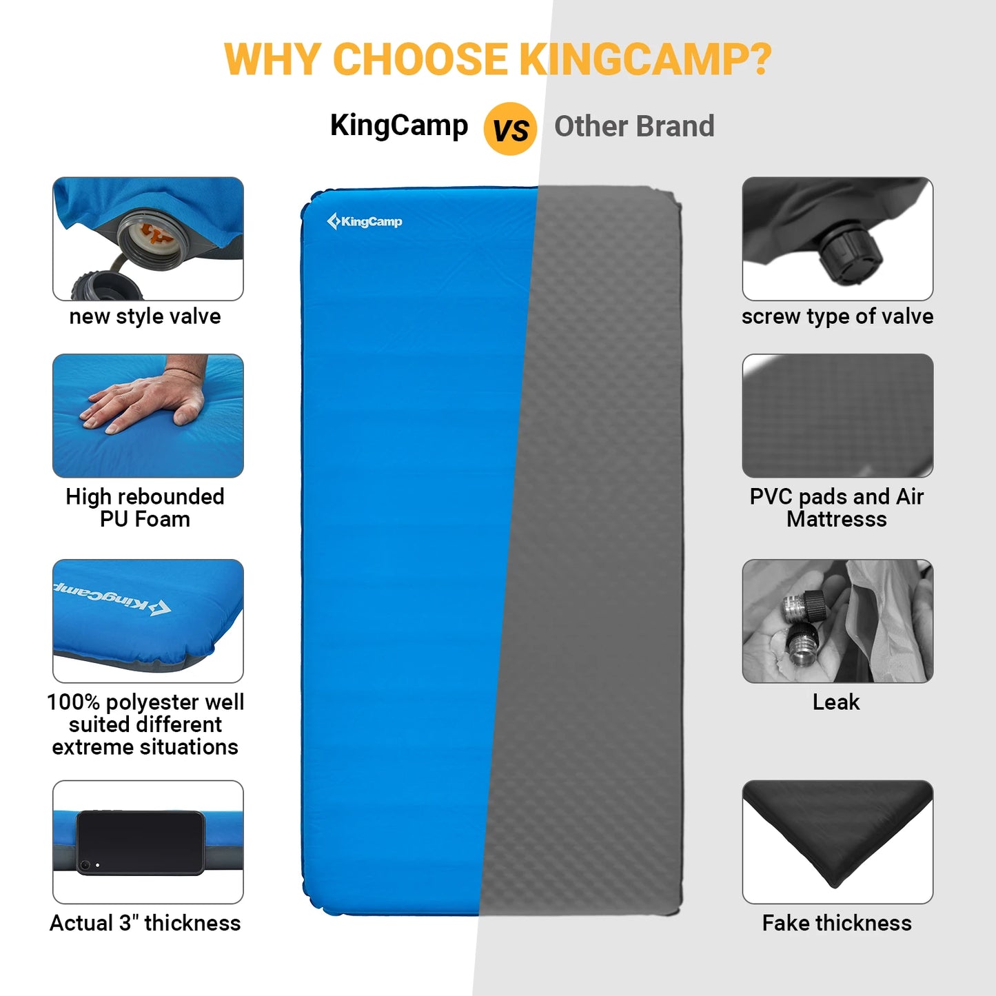 KingCamp Self Inflating Sleeping Pad Comfort Plus Camping - Get Outside Today 25