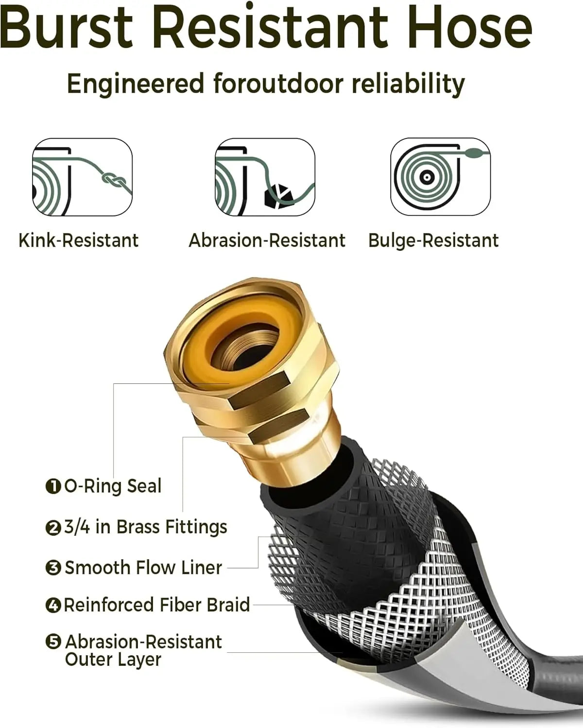 Retractable Garden Hose Reel 5/8 Inch by 90 Feet Dual Ratchet Lock UV and Freeze Protection Brass Seal Slow Retraction Anti Tangle Hose