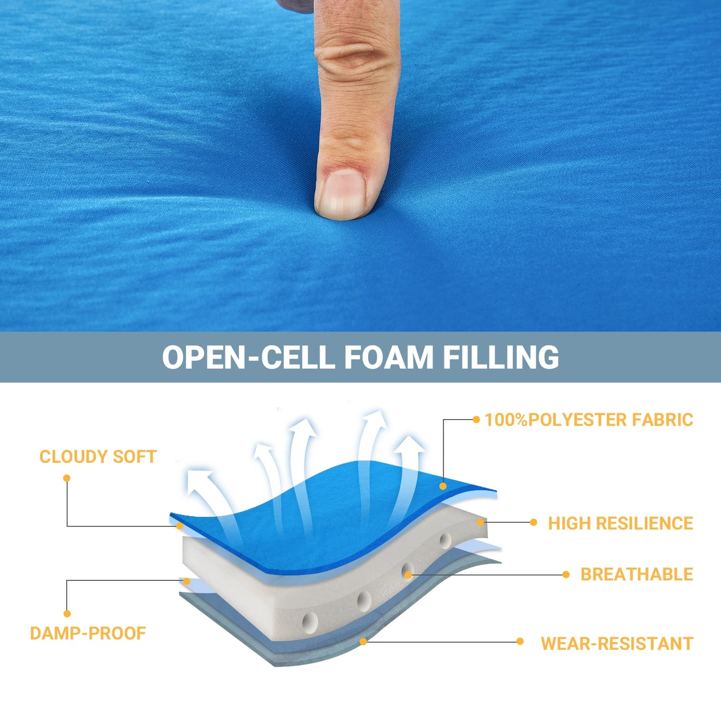 KingCamp Self Inflating Sleeping Pad Comfort Plus Camping - Get Outside Today 25