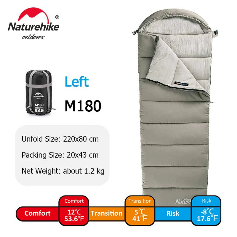 Naturehike Sleeping Bag M180 M300 M400 Machine Washable - Get Outside Today 25