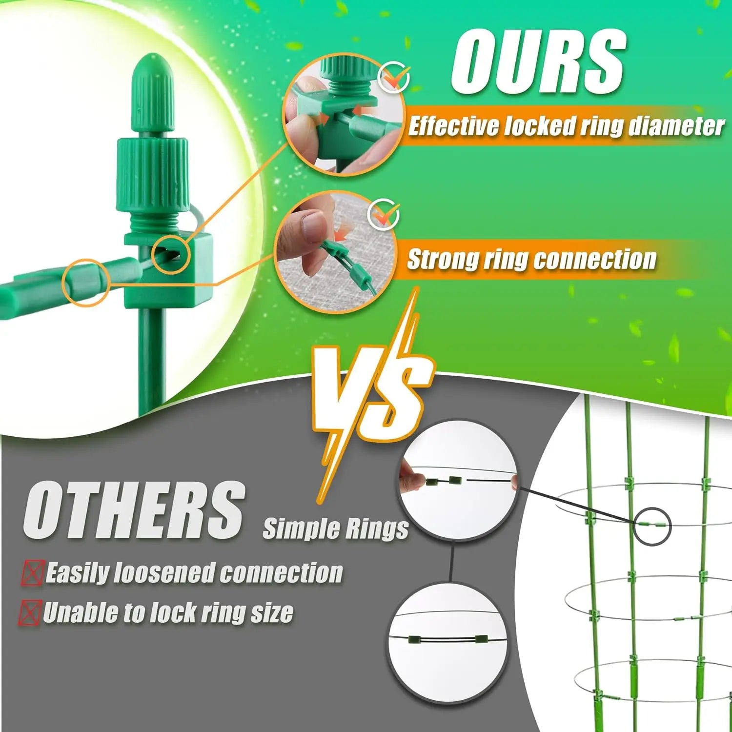 4 Pack Adjustable Tomato Cages 36 Inch Plant Support Garden Trellis for Tomatoes Cucumbers Vegetables Flowers Roses - Get Outside Today 25