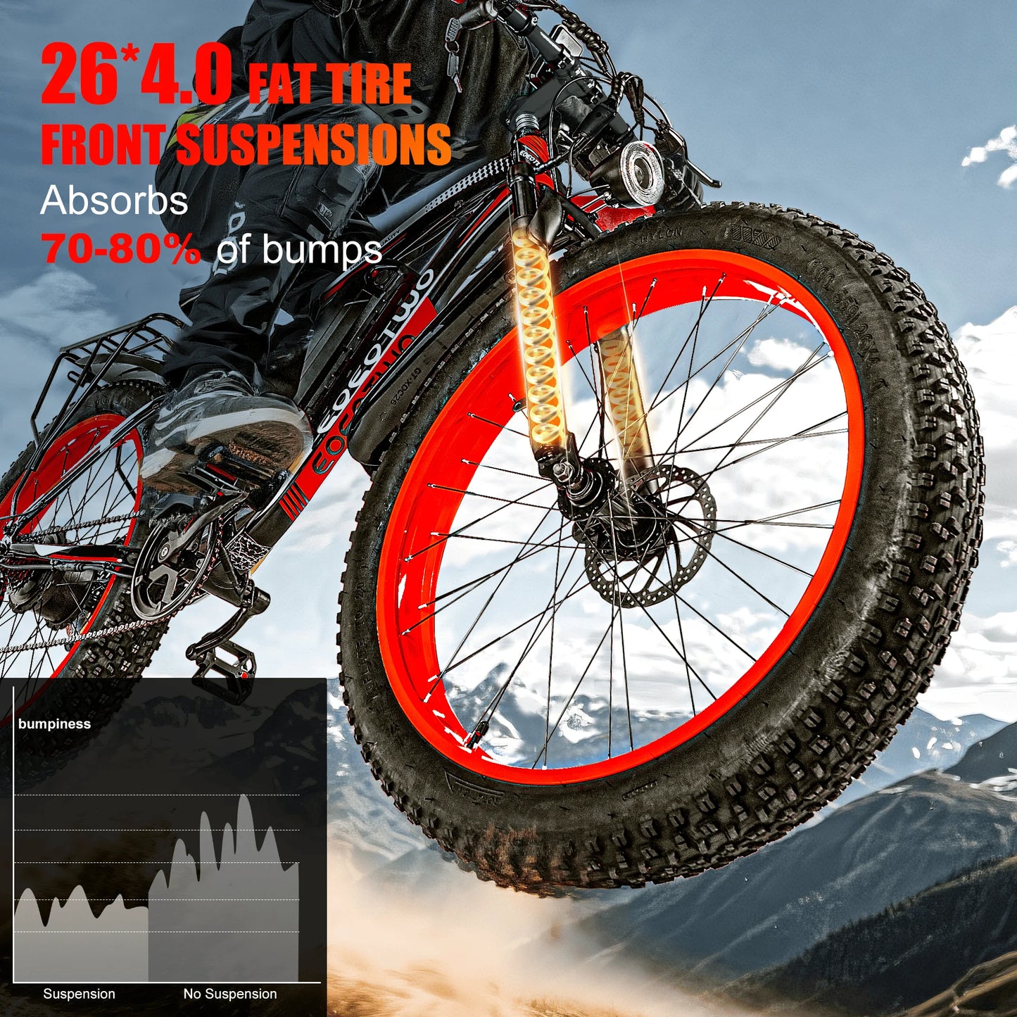 1500W Electric Fat Tire Ebike 26 Inch 48V 15Ah 34MPH Off Road Snow Bike - Get Outside Today 25