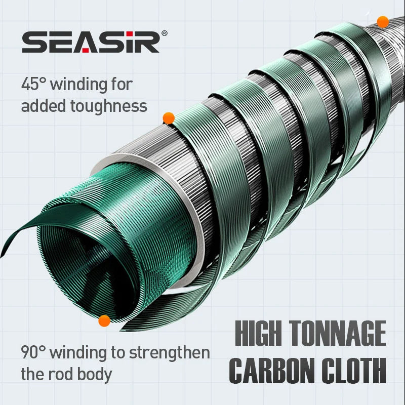 Seasir Dark Dragon MML Two Tip Rod Spinning Baitcasting