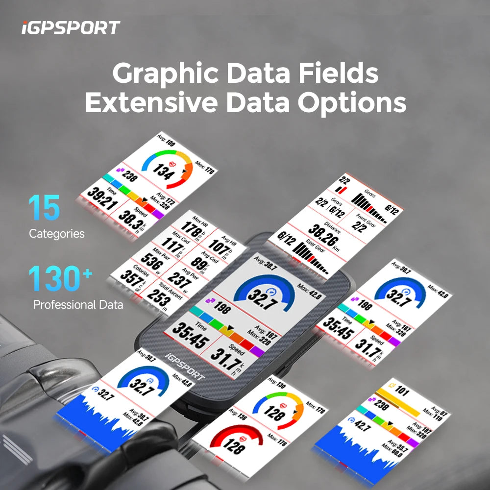 iGPSPORT BSC300T Touch Screen Bike Computer With Global Map Wireless Cycling