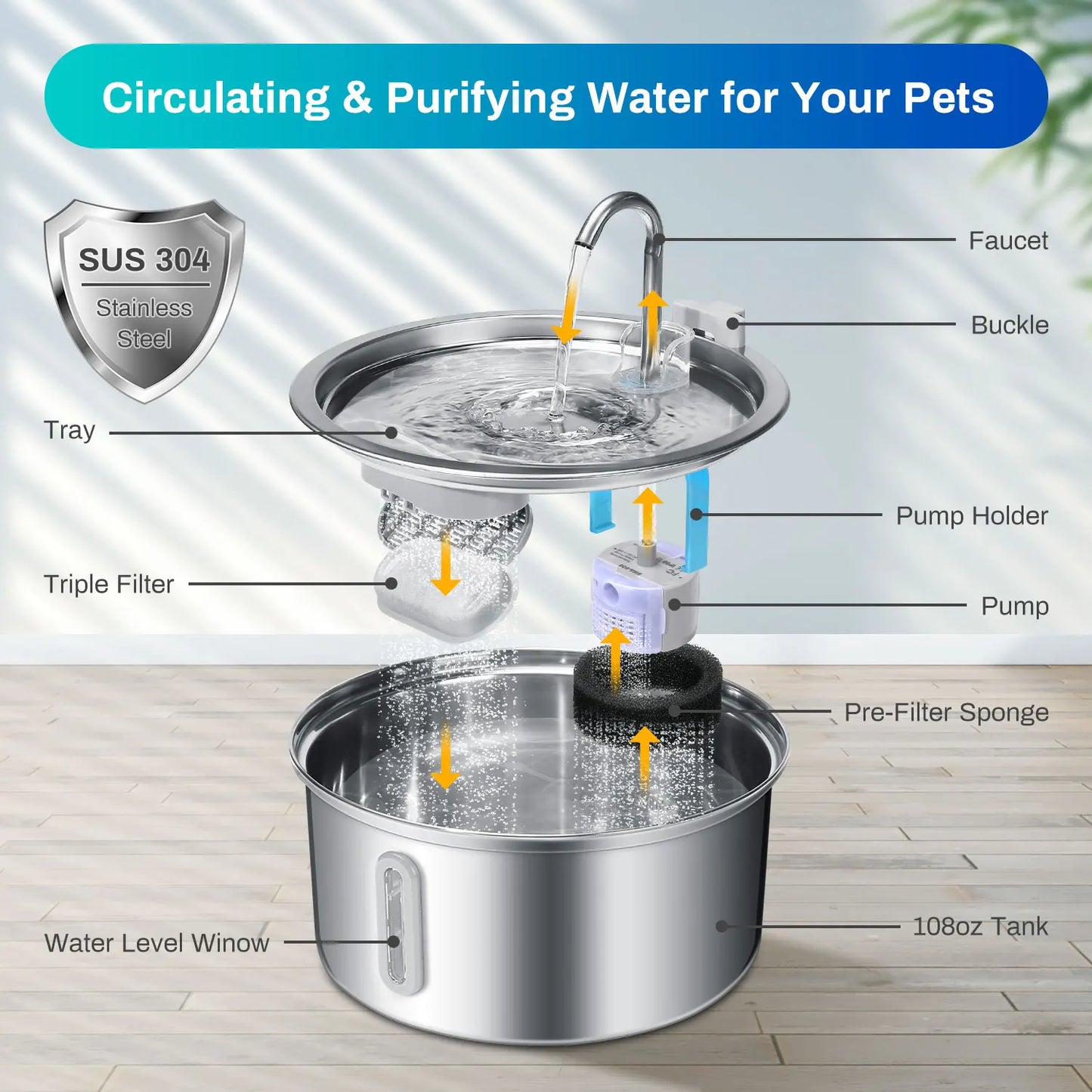 Cat Water Fountain Stainless Steel 108oz Ultra Quiet Pump - Get Outside Today 25