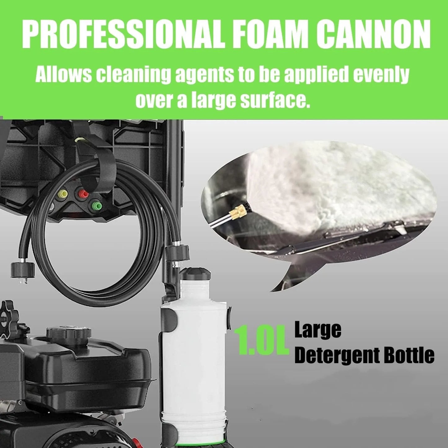 4200 PSI Gas Powered Pressure Washer 4.0 GPM 212CC Commercial High Pressure