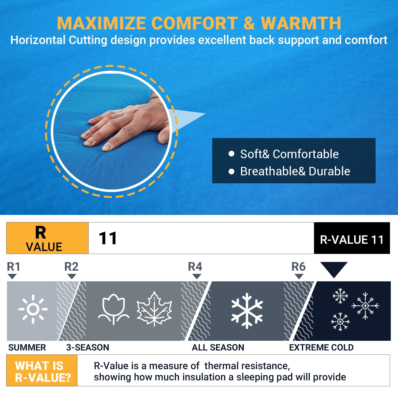 KingCamp Self Inflating Sleeping Pad Comfort Plus Camping - Get Outside Today 25