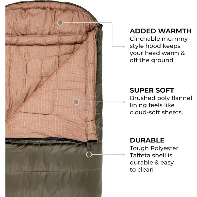 TETON Celsius XL Sleeping Bags for Adults and Kids -25F 20F 0F All Weather Warm Camping Gear