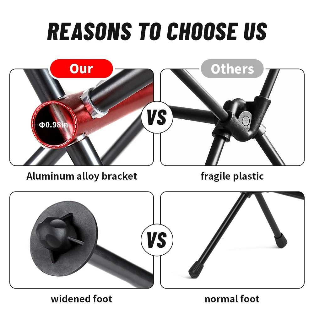 Naturehike Camping Chair YL05 YL06 Ultralight Folding Chair - Get Outside Today 25