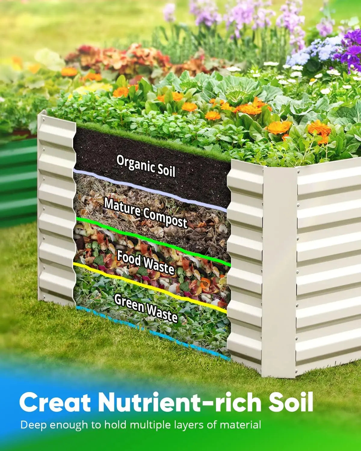 Galvanized Raised Garden Bed 8x4x2 Feet Tall Metal Planter Box for Vegetables with Tomato Cages Included