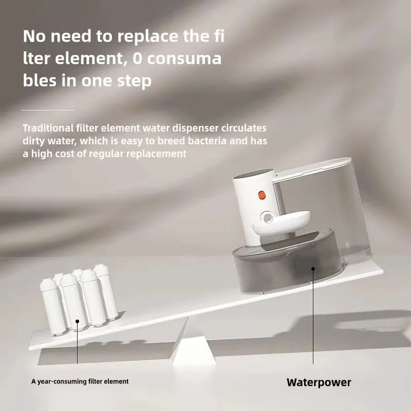 New Smart Automatic Cat Water Dispenser Rechargeable Running Water System for Pet Dogs - Get Outside Today 25