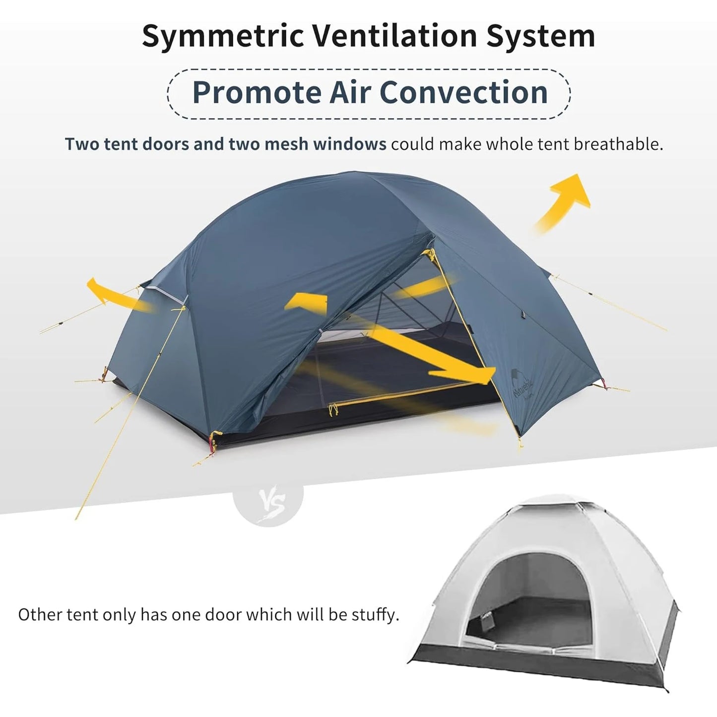Naturehike Mongar Ultralight 2 Person Tent Waterproof PU3000mm Double Layer - Get Outside Today 25