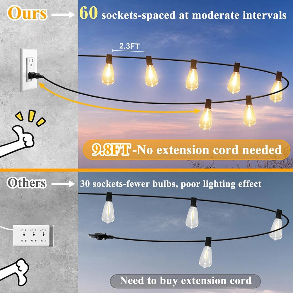 200ft LED Outdoor String Lights Dimmable Waterproof ST38 Shatterproof Bulbs