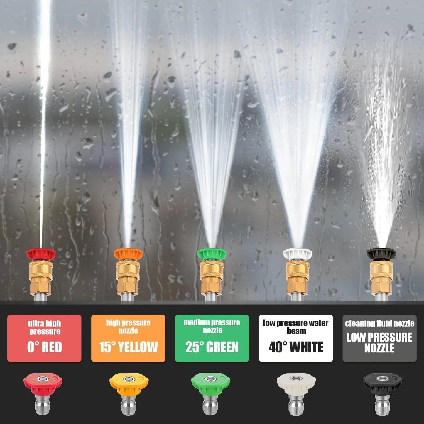 4200 PSI Gas Powered Pressure Washer 4.0 GPM 212CC Commercial High Pressure