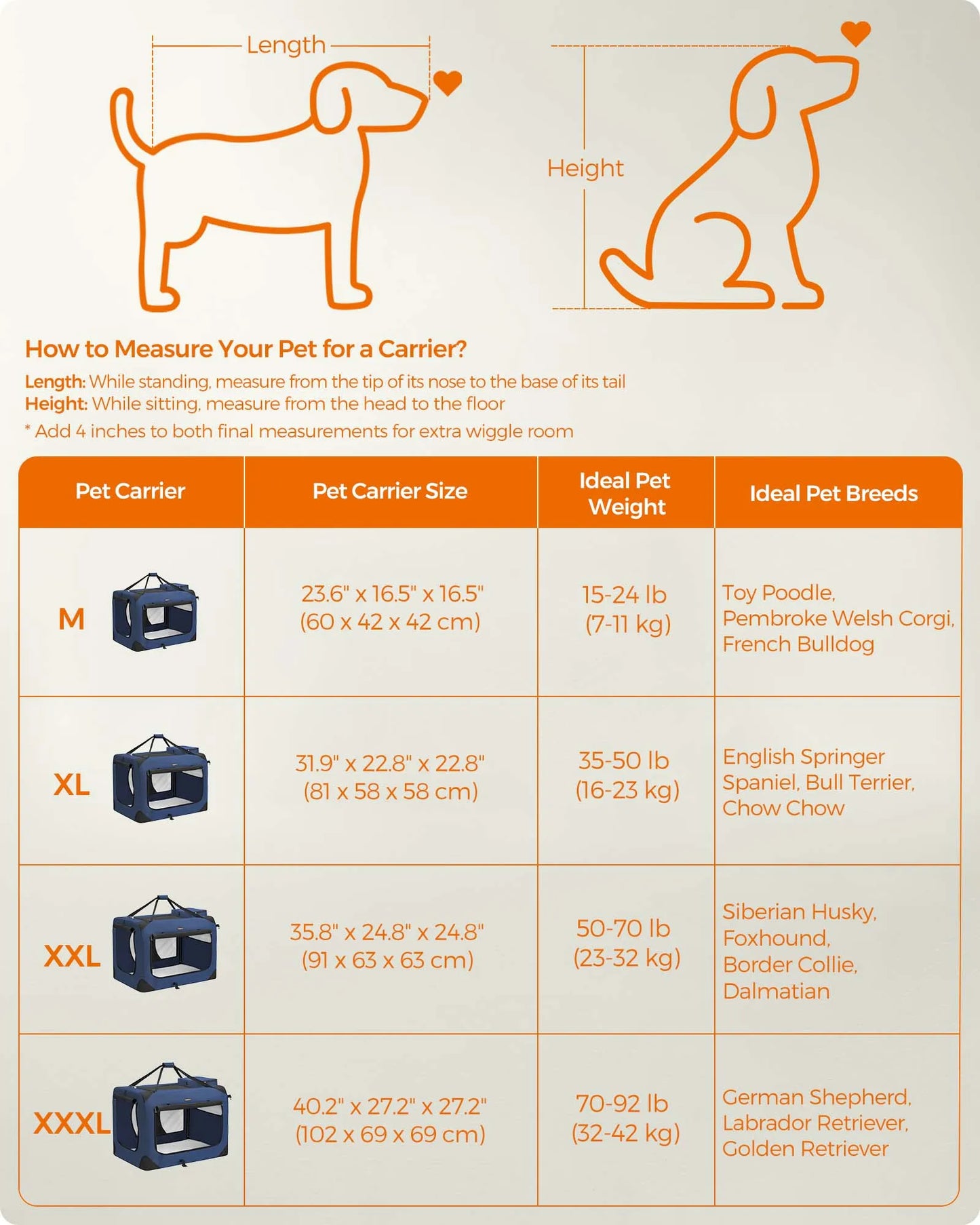 Feandrea Collapsible Soft Dog Crate Portable Carrier