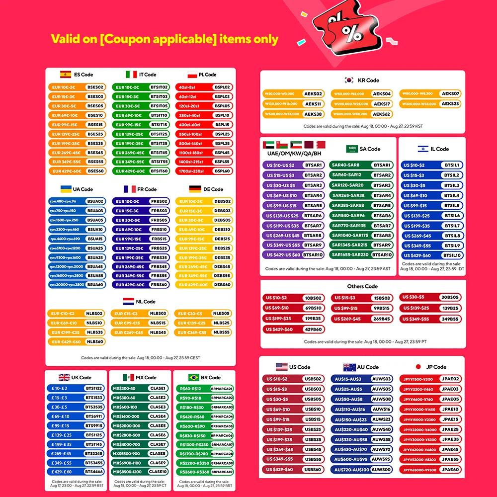 ONEVAN 3500W 2in1 Brushless Chainsaw Pruner Extendable Pole - Get Outside Today 25
