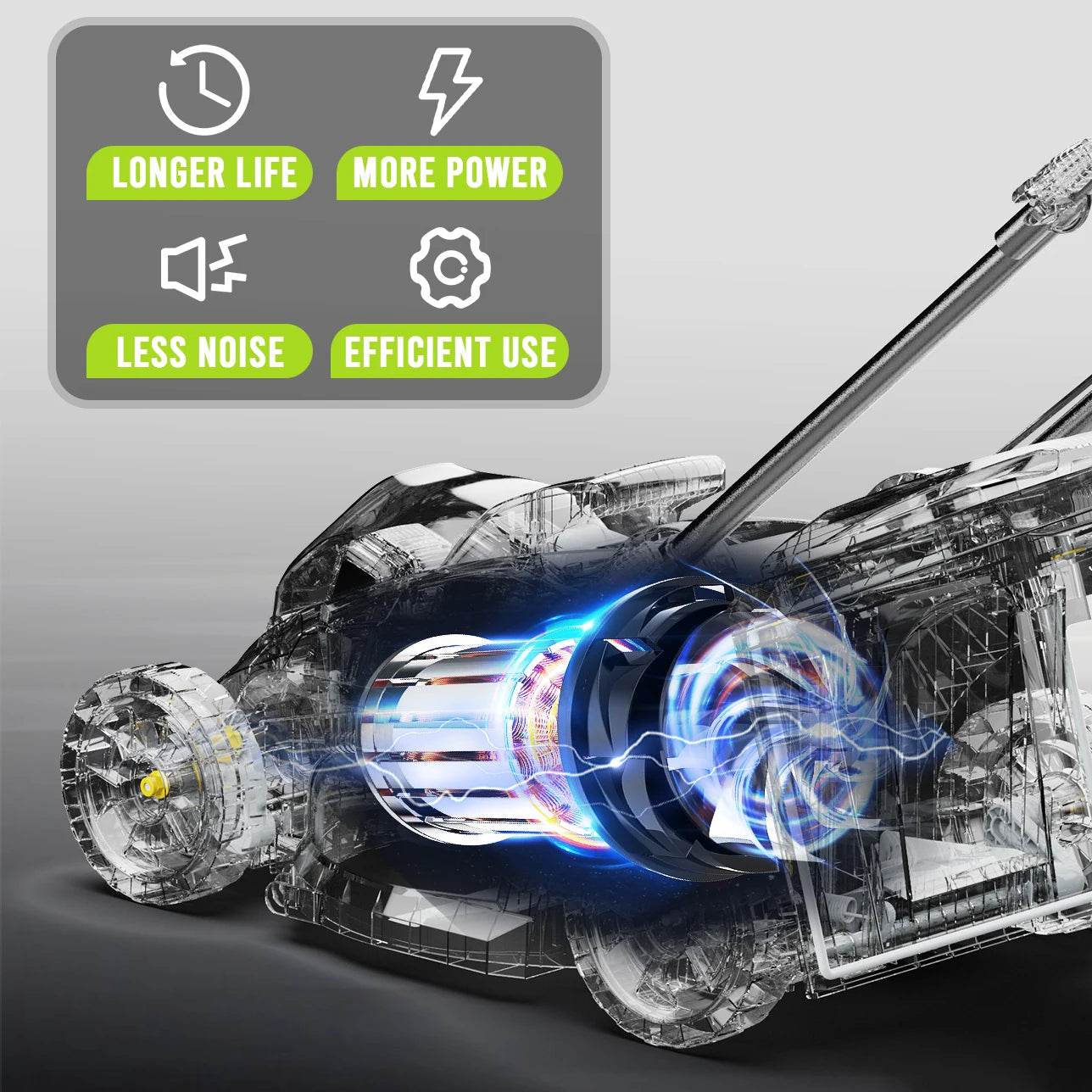 Deli 13 Inch Electric Lawn Mower 2 in 1 Lightweight Cordless Brushless 21V 4.0Ah - Get Outside Today 25